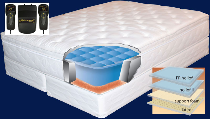 Bedford airbed